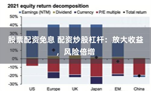 股票配资免息 配资炒股杠杆：放大收益，风险倍增