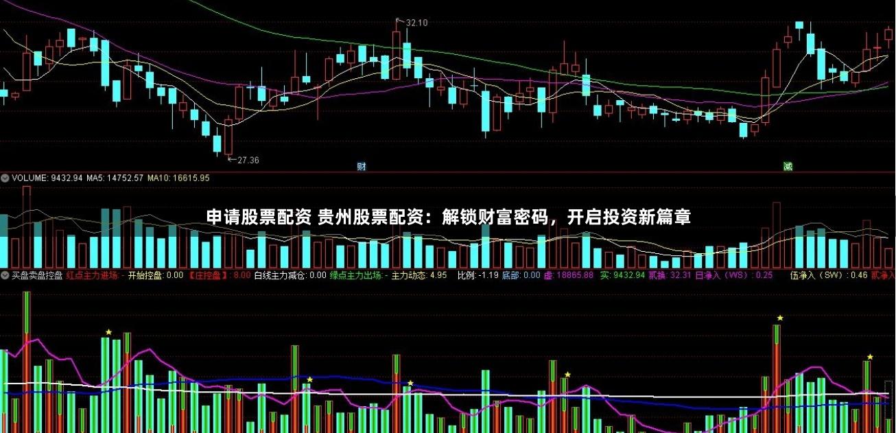 申请股票配资 贵州股票配资：解锁财富密码，开启投资新篇章