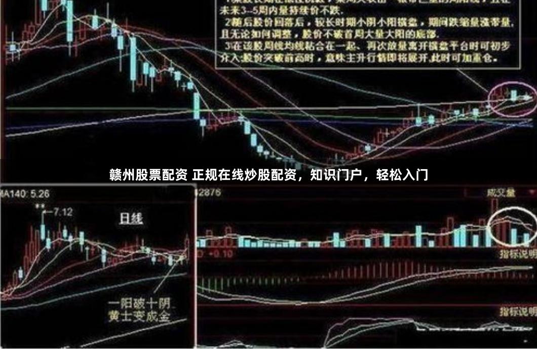 赣州股票配资 正规在线炒股配资，知识门户，轻松入门