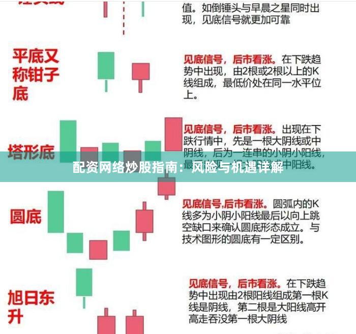 配资网络炒股指南：风险与机遇详解