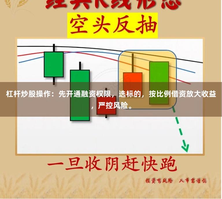 杠杆炒股操作：先开通融资权限，选标的，按比例借资放大收益，严控风险。